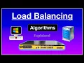 Load Balancing Algorithms Explained