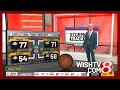 Final Four weather forecast for Indianapolis as of evening of April 2 2026