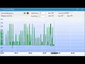 Fast Ping with Real-Time Chart