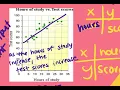 8 13 APPC C 1 Cartesian Plane