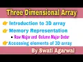 Introduction to Three Dimensional Array Memory Representation of 3D array Multidimensional array