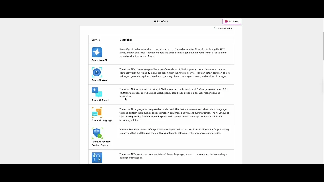 Getting Started with Azure AI Services