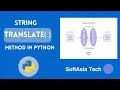 MM Mastering Python s String Translate Method