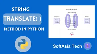 MM Mastering Python s String Translate Method