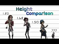 Download Lagu Identity V | Characters Height Based on Backstory!