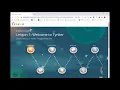 Tynker Log In Instructions