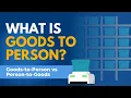 Revolutionizing Logistics What is a Goods-to-Person System for Warehousing