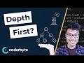 Depth First Tree Traversals Pre In Post Explained