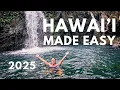 Step-by-Step Hawaii Trip Planning 2025 The 7 Minute Abs of Hawaii Vacation Planning