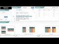 Visualizing the Scripts of Data Wrangling with SOMNUS
