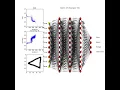 Neural Network Demo Animation