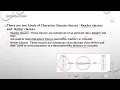on character stream class in java