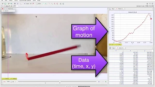Using Tracker