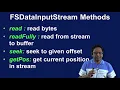 Native Java API for FS - Hadoop Platform and Application Framework