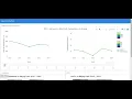 MATH2270 Semester 2 - Assignment 3