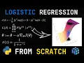 Building Logistic Regression From SCRATCH Math only