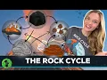 Rock Cycle Igneous Metamorphic Sedimentary Rock