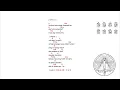 Download Lagu kunci gitar \u0026 lirik lagu | Samsons - akhir rasa ini