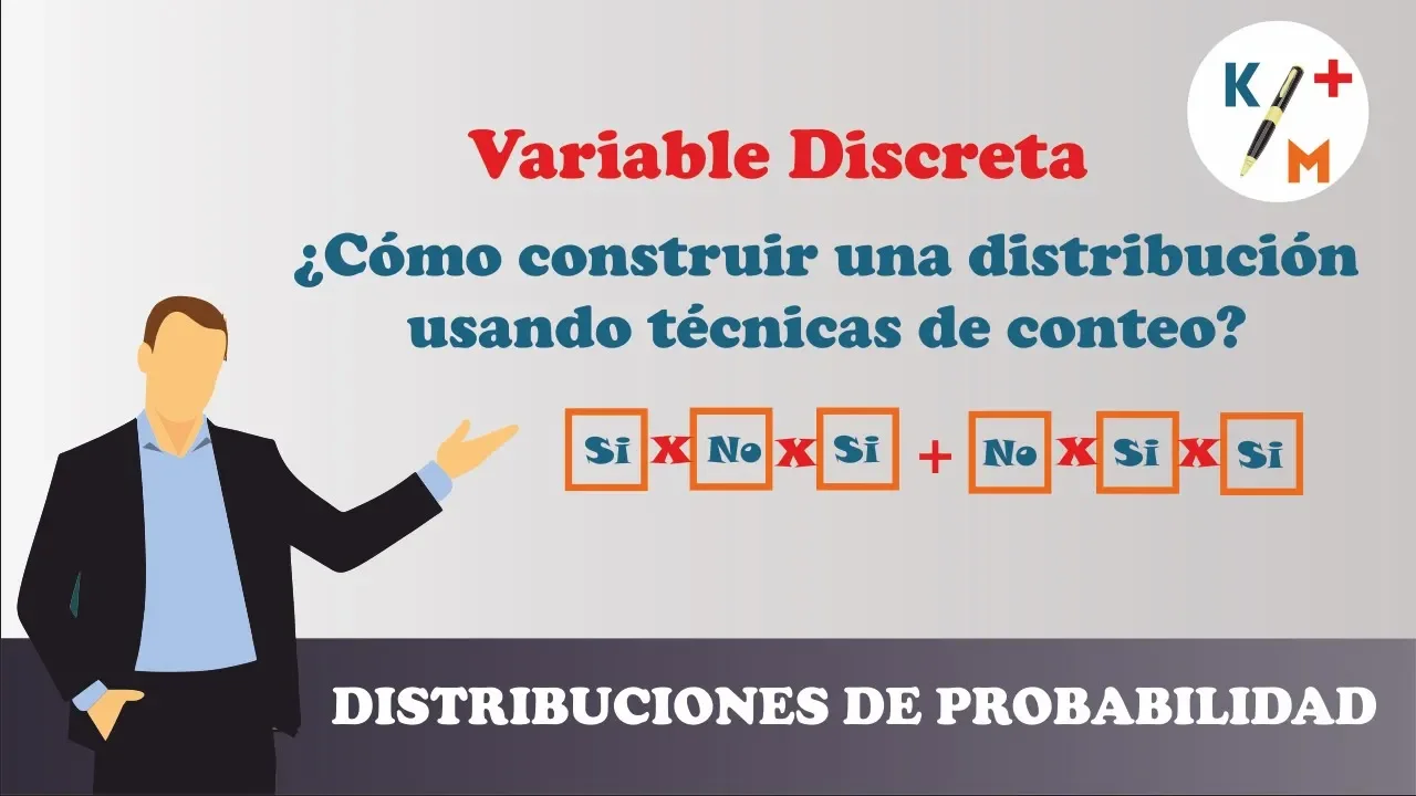 DdP -2. Construir distribución de probabilidad. Ej. 3.9. Wackerly and Mendenhall. 7a. Ed.
