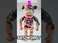 Download Lagu What's the WORST FNAF Action Figure Ever? #fnaf #shorts #fivenightsatfreddys