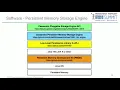 Enabling Persistent Memory Use in Java