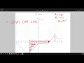 Evaluating a Definite Integral Using Geometric Formulas