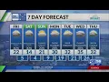 Kentucky weather forecast 6 30 p m 26