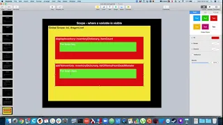 CSC200 20 - python right justification and list of lists