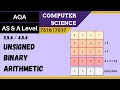 76 AQA A Level 7516-7517 SLR11 - 4 5 4 Unsigned binary arithmetic
