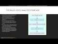 Module 51 Recursive Chain of Thought Mastery Self Analyzing AI Workflows