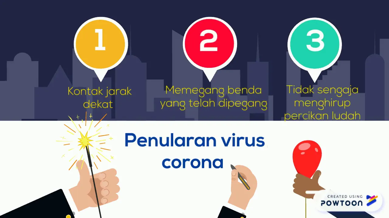 Being 20 - Jurnal TV - Together against COVID-19 - HDTV. 
