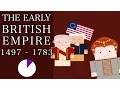 Ten Minute History - The Early British Empire Short Documentary