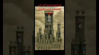 Ias Rap Automobile Clips 