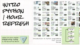 Introductory Python 1-Hour Refresh