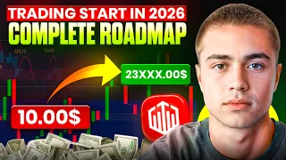 How to Start Trading in 2026 | Step-by-Step Beginner Guide PART -1