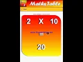 Maths Table Android Apps