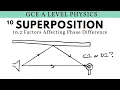 GCE A Level Physics Factors Affecting Phase Difference Superposition Chapter
