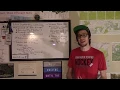 Bitcoin Cryptography - Hashing Algorithms