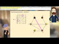 Matrices VCE General Maths - in 8 minutes