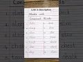 Words with Consonant Blends