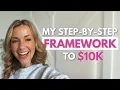 How to Make 10K Monthly as a Pinterest Manager Full Course