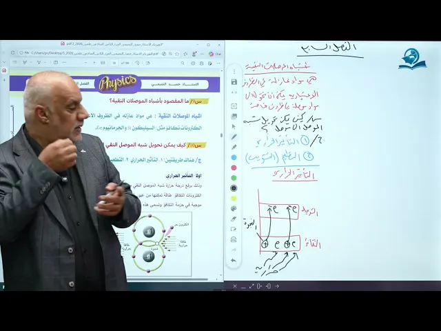 فيزياء السادس الاعدادي - الفصل السابع - الكترونيات الحالة الصلبة ج3