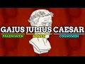 The Roman Naming System