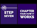 NA Step 8 Basic Text Step 8 How it works Step 8