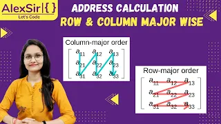 ARRAY MEMORY ADDRESS CALCULATION CLASS 12 BOARDS