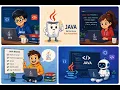 OOPS CONCEPTS IN JAVA