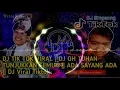 Download Lagu DJ TIK TOK VIRAL||DJ OH TUHAN TUNJUKKAN SEMUA \