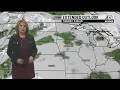 Twitter Forecast