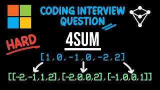 Hard Microsoft Coding Interview Question - 4Sum
