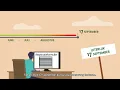 Download Lagu Registreren als kiezer buiten Nederland voor de Tweede Kamerverkiezing 2025